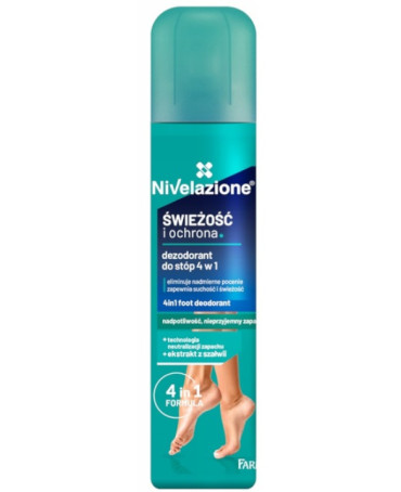 FARMONA Nivelazione -...